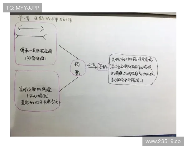 17吃瓜相关的GitHub项目推荐:提升你的数据分析能力